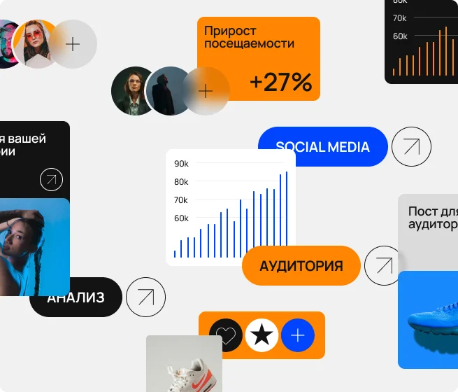 Эффективный ремаркетинг