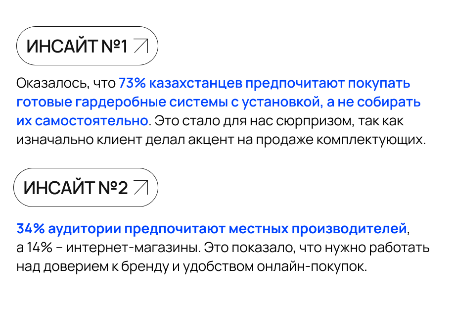 UX-анализ и CJM