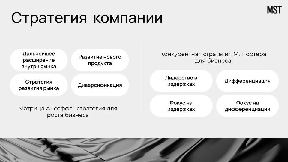 Шаг 2. Сформулируйте цели работы