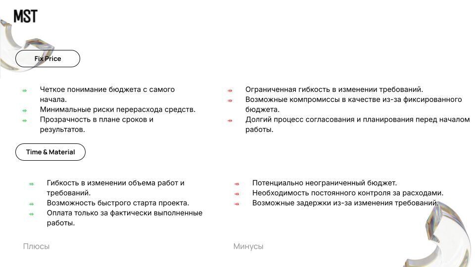 Шаг 1. Определить формат сотрудничества