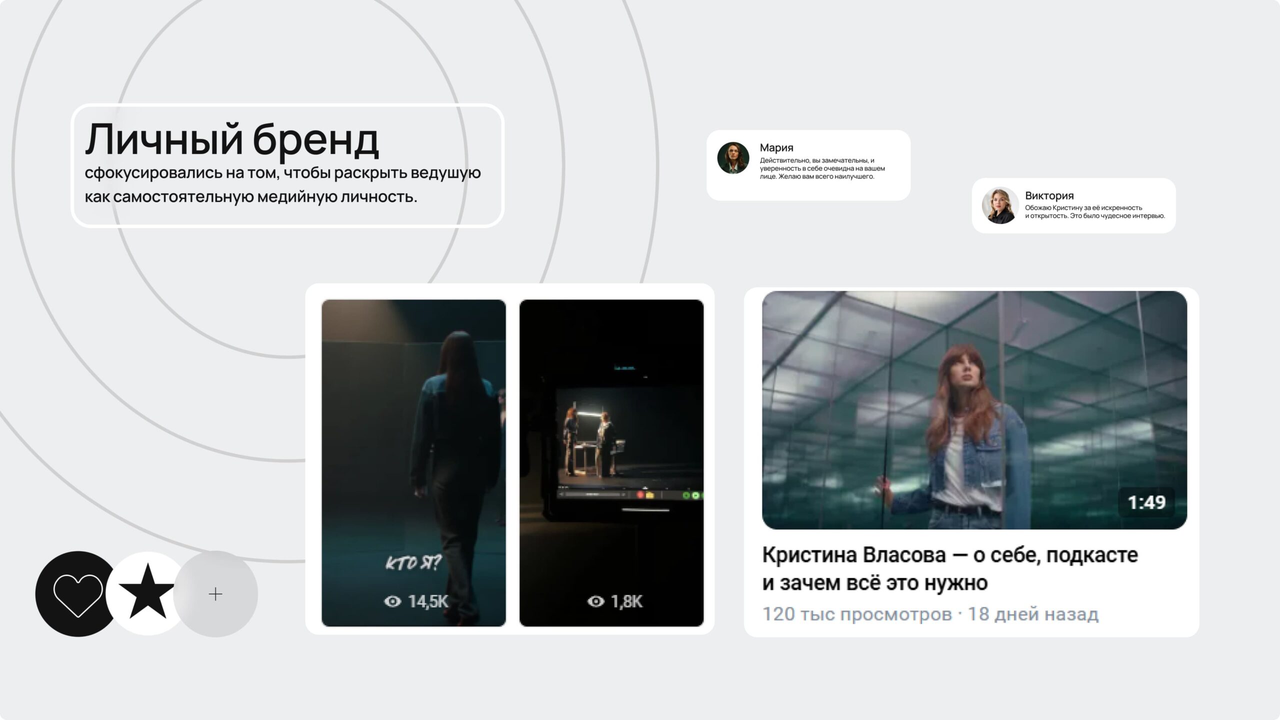 Работа с личным брендом ведущей