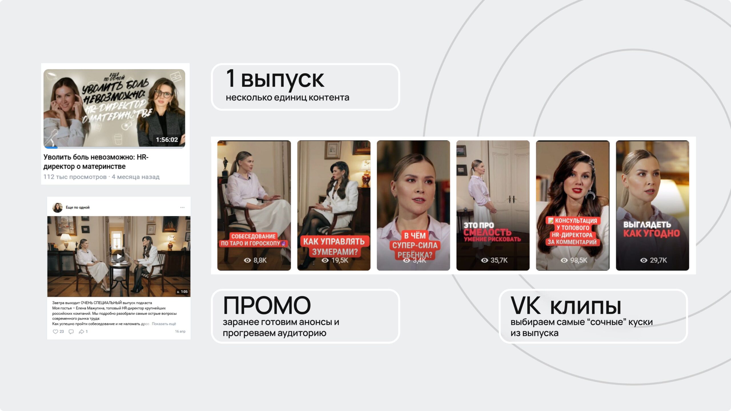 Контент-модель под один выпуск
