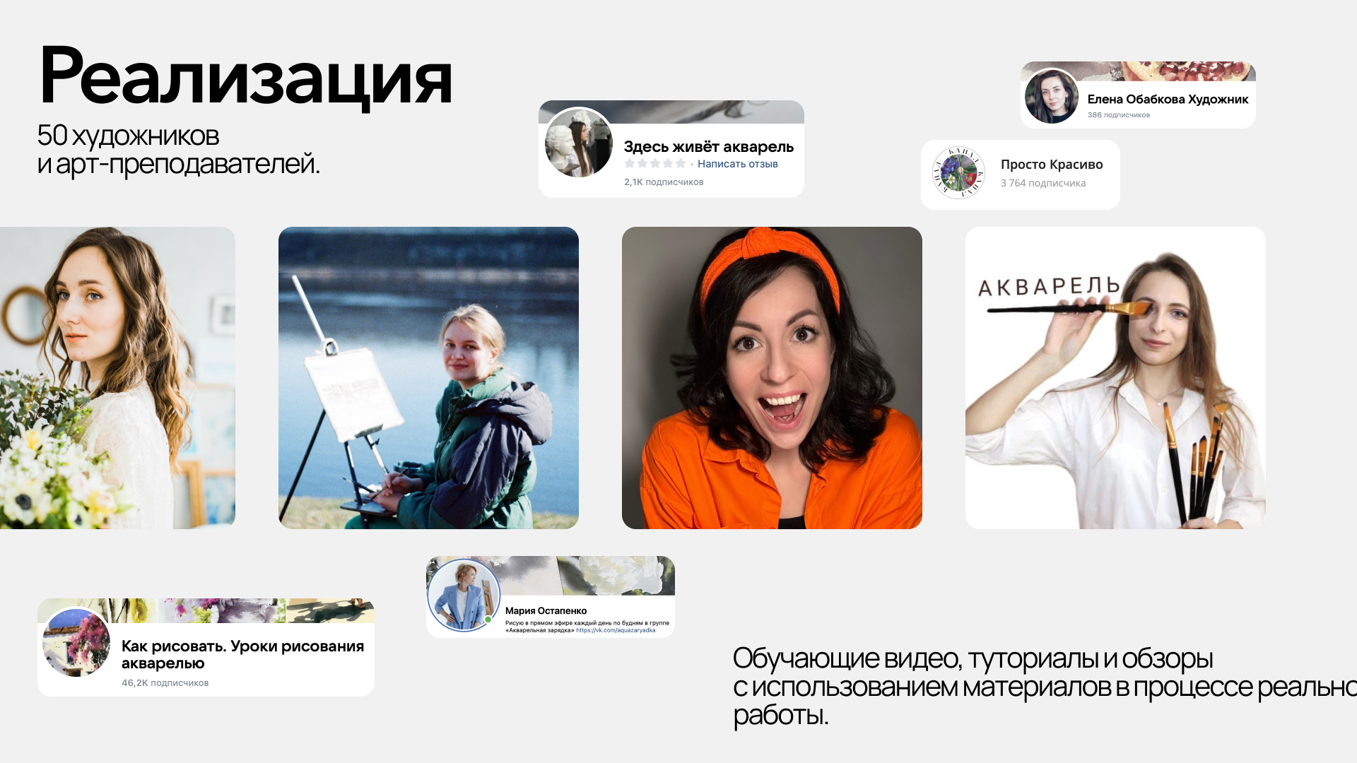 Сформировали пул релевантных инфлюенсеров